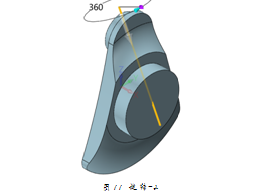 ʵ̡̳ʹ3D