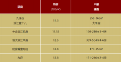 8w+ڻһƷԷ|
